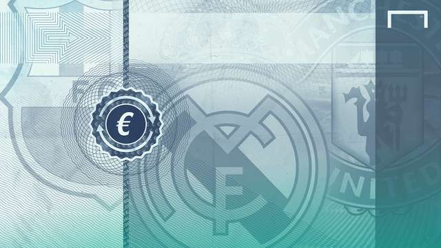 Deloitte Money League